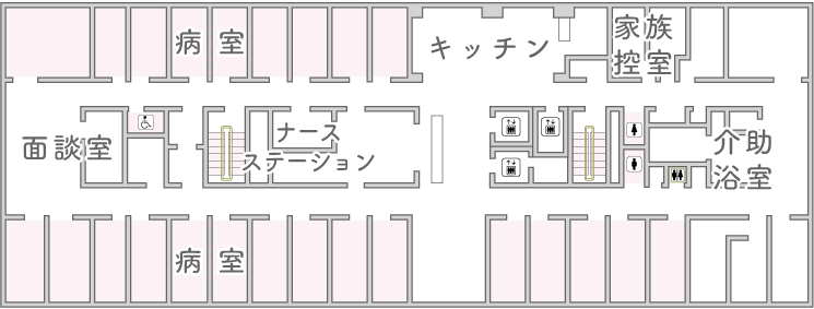 病棟紹介